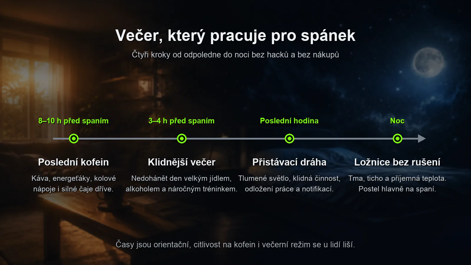 Večer nemusí být složitý. Stačí poslední kofein s předstihem, klidnější tempo a poslední hodina bez práce.