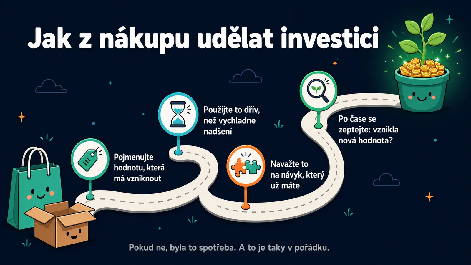 Zaplatit je jen začátek. Investici z nákupu udělají až další kroky.